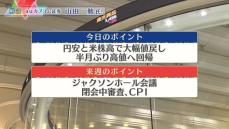 株価見通しは？　山田勉氏が解説