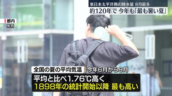 今年も「最も暑い夏」　全国の平均気温…統計開始以降2年連続“最も高く”