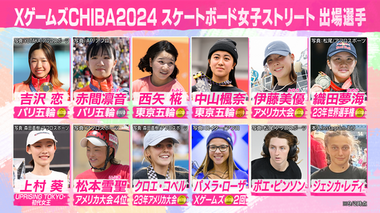 吉沢恋“14歳ラストトリック”の舞台は9月21日のXゲームズCHIBA　パリ五輪銀・赤間凛音、東京金・西矢椛、東京銅・中山楓奈らがそろう　【スケボー】