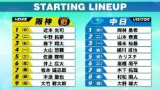 【スタメン】2連勝中の阪神は野手変更なし　中日は3選手を入れ替え　大竹耕太郎と大野雄大は今季3度目の対戦