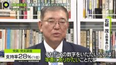 【独自調査】党員・党友は「石破氏リード」判明　自民総裁選