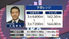 きょうの株価・為替予想レンジと注目業種