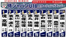 【侍U18】広陵・濱本遥大のスクイズで1点　この1点を守り切った日本が決勝ラウンド初戦勝利　