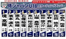 【侍U18】アジア選手権決勝の先発は報徳・今朝丸裕喜　指名打者は9番に智弁和歌山・花田悠月　試合はBS日テレで生中継