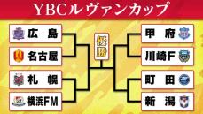 【ルヴァンカップ】準決勝に進むのは？　広島、横浜FM、川崎F、新潟が先勝しアドバンテージ