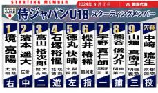 【侍U18】韓国に惜敗も1位通過　午後7時半から決勝戦　BS日テレで午後7時から放送　