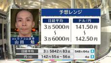 きょうの株価・為替予想レンジと注目業種