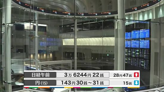 日経平均3万6244円22銭　午前終値