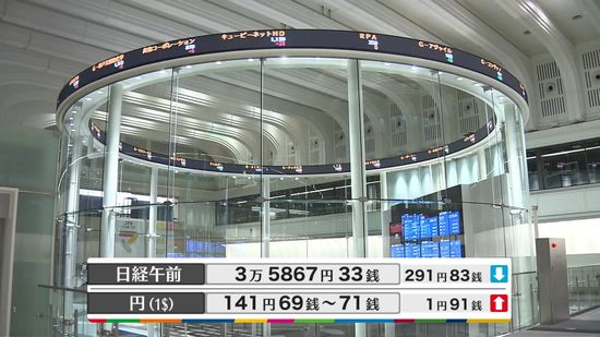 日経平均3万5867円33銭　午前終値