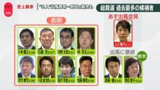 【自民党総裁選】史上最多9人が出馬表明　野田氏断念も…告示まで2日