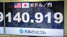 円相場　一時1ドル＝140円台まで上昇　8か月ぶり円高水準