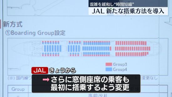 日本航空、新搭乗方法を導入　機内の混雑緩和のため