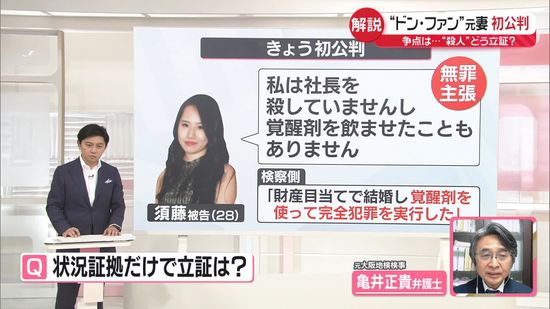 【解説】“紀州のドン・ファン”殺害事件・元妻初公判　“殺人”どう立証？