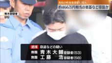 高校に侵入し466万円相当の楽器など窃盗か　2人逮捕　埼玉