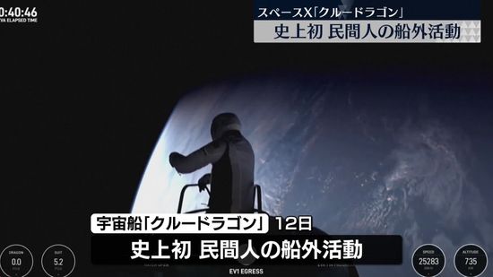 民間宇宙飛行士、史上初の船外活動…10日打ち上げの宇宙船で