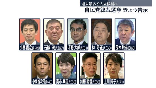 自民党総裁選挙きょう告示　過去最多9人が立候補へ