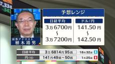 きょうの株価・為替予想レンジと注目業種