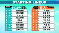 【スタメン】巨人は4戦連続で坂本勇人を2番サード、山崎伊織は10勝目指す　ヤクルトはタイトル争いに注目、4番村上宗隆がここ3戦2発