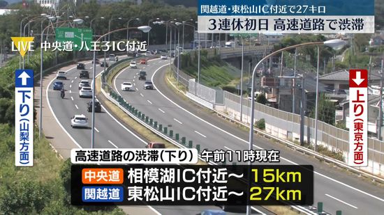 3連休初日、高速道路で渋滞　関越道下り・東松山IC付近で27キロなど（午前11時）