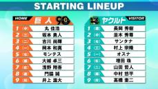 【スタメン】巨人は2番坂本と3番吉川が打撃好調　ヤクルトは4番村上が2試合連発なるか