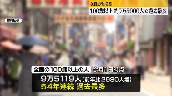 100歳以上の高齢者、54年連続で過去最多を更新　全国で約9万5千人