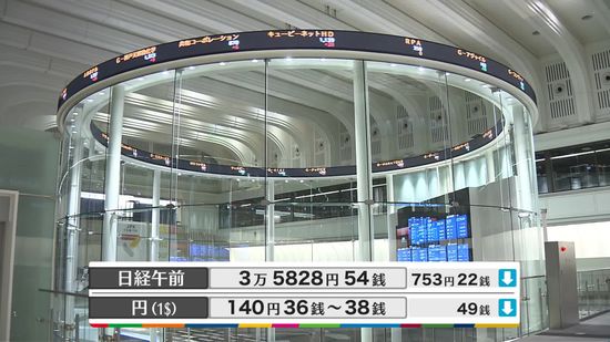 日経平均3万5828円54銭　午前終値