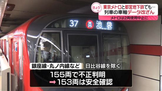 東京メトロと都営地下鉄でも“車軸データ”改ざん　東京メトロは2両使用中止に