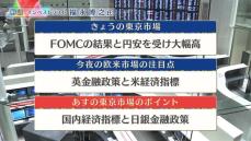 株価見通しは？　福永博之氏が解説