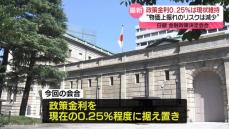 日銀総裁「物価上振れリスクは減少」政策金利据え置き