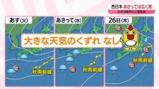 【あすの天気】北～東日本は爽やかな秋晴れ　朝は冷え込む