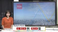 【天気】北・東日本は秋晴れ　西日本はムシムシ…太平洋側で雨も