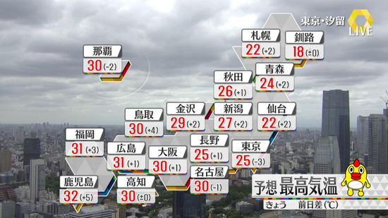 【天気】西日本の太平洋側で雨も　沖縄では断続的な雷雨に注意