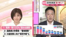 【解説】自民党総裁選　「籠城」に「暗号」も…勝つのは誰か？