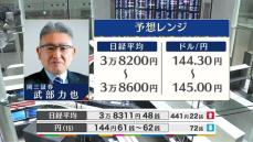 きょうの株価・為替予想レンジと注目業種