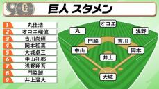 【スタメン】優勝M3の巨人は”今季中日戦負けなし”の井上温大が先発　打線は9月好調の中山礼都が「6番・サード」でスタメン