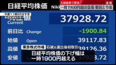 日経平均　一時1900円以上の大幅下落