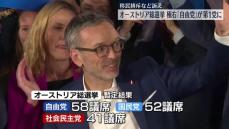 オーストリア総選挙　極右「自由党」が初の第1党に　得票率29.2％…連立政権樹立できるかが焦点