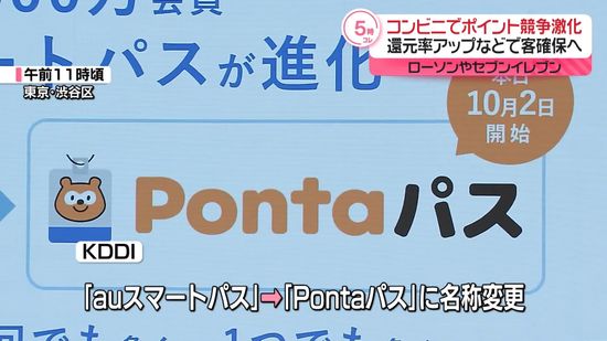 コンビニでポイント競争激化　客の囲い込み狙う