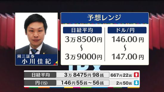 きょうの株価・為替予想レンジと注目業種