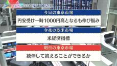 株価見通しは？　福永博之氏が解説