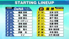 【スタメン】首位打者争いのオースティンは4番　最多安打争いの近本は1番　桐敷はベンチ外　43HPで今季終了　2位松山は残り3試合