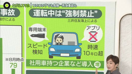 死亡事故も…やりがちな「ながらスマホ」の危険　歩行時の認識範囲は「20分の1」　自転車の重大事故は“過去最多”ペース