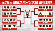 【高校野球】小松大谷と明徳義塾が国スポ決勝へ　夏の甲子園Vの京都国際と準Vの関東一は敗れる