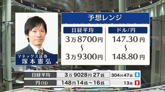 きょうの株価・為替予想レンジと注目業種