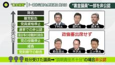 初“国会論戦”…石破首相vs野田代表　“裏金議員”一部非公認も野党追及　党内の反応は