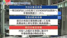 株価見通しは？　河合達憲氏が解説