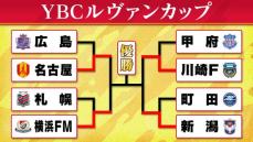 【ルヴァン杯】名古屋＆新潟が決勝へ大きく前進　第1戦に快勝　横浜FM＆川崎Fは苦しい状況