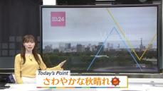 【天気】西日本と日本海側は晴れ　関東と東北の太平洋側は雨の降る所も