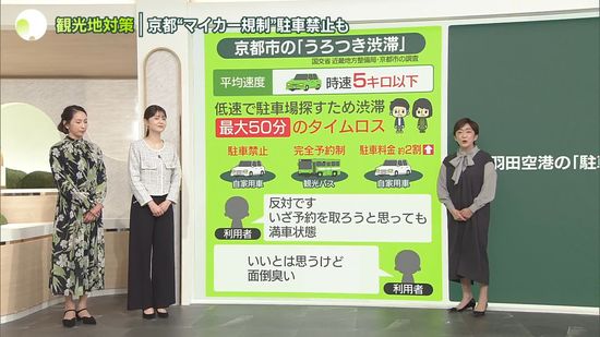 秋の京都で“マイカー規制”開始も……「駐車場は満車状態」「面倒臭い」　羽田空港でも悲鳴「2時間待たされて乗り遅れた」