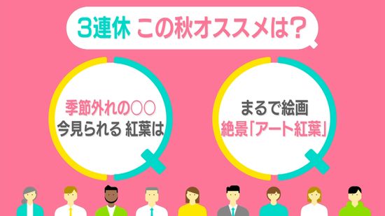 行楽日和の3連休、季節外れの“桜”なぜ？　紅葉の「最新」予想　この秋おススメ「アート紅葉」ランキング【#みんなのギモン】